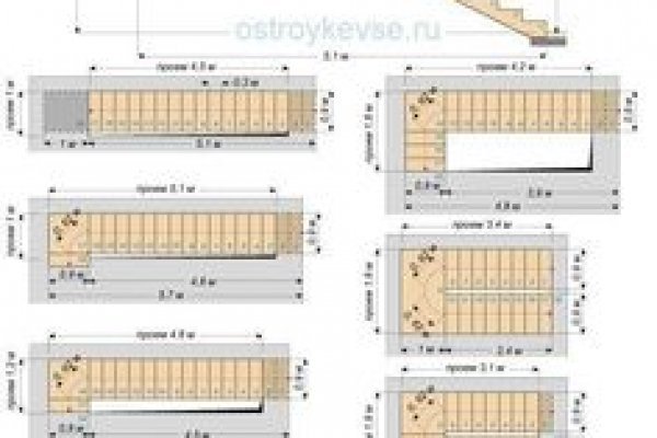Кракен москва наркота