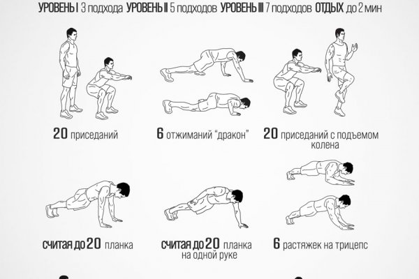 Зеркало кракен kr2web in